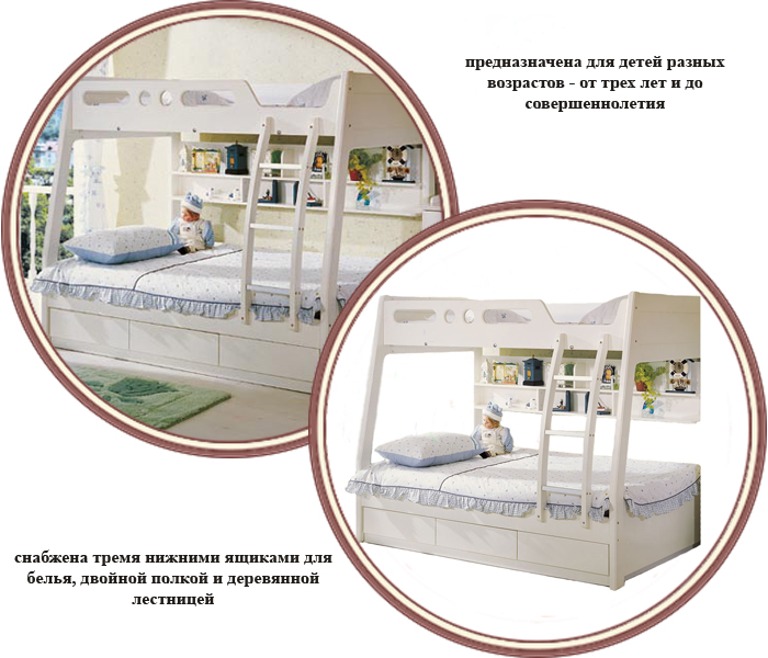 ���� ������� ������������ Milli Willi Bella (����� ����� �����)